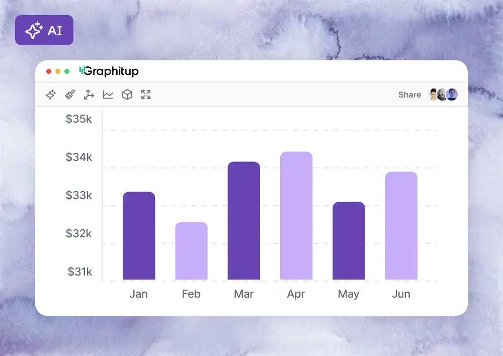Purple grouped bar chart with an AI badge in the top left corner
