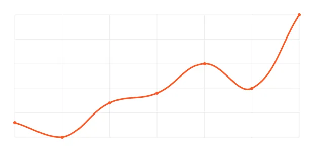 Curved orange line chart shows how a data set changes over time