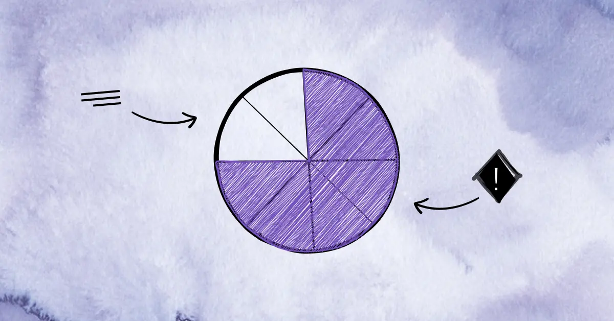 Pie chart sketch on top of a purple dyed fabric pattern