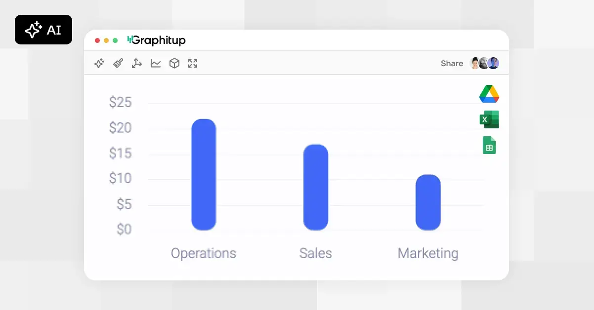 Bar graph behind a legend for data and a spreadsheet