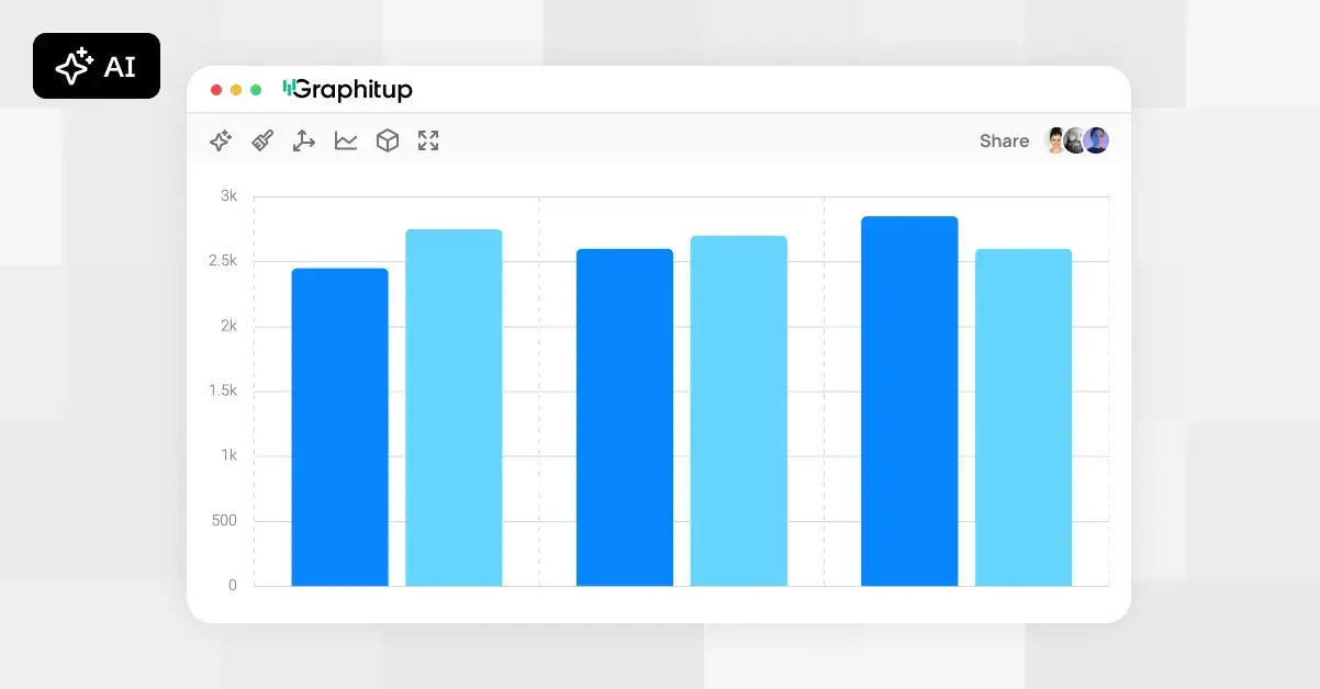 Double bar chart being edited inside a browser window