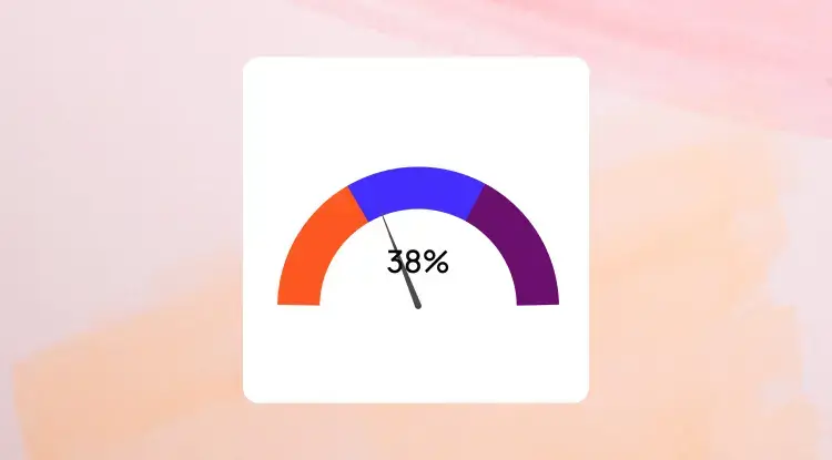 Gauge chart showing a value within 3 ranges, over a dyed orange background